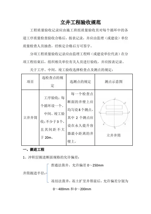 立井验收规范