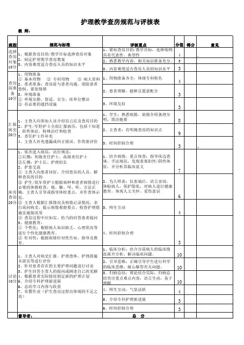 护理教学查房规范与评价表
