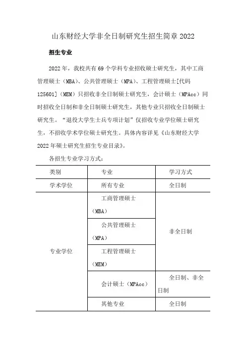 山东财经大学非全日制研究生招生简章2022