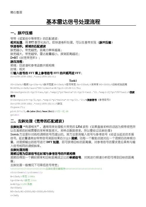 雷达信号处理基本操作规范