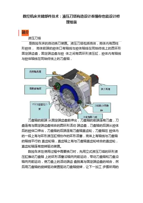 数控机床关键部件技术：液压刀塔结构设计看懂你也能设计维修组装