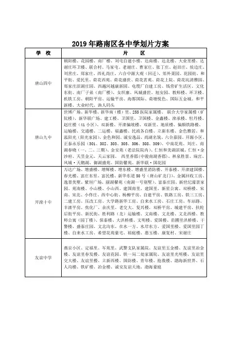 2019年全国导游资格考试大纲 .doc