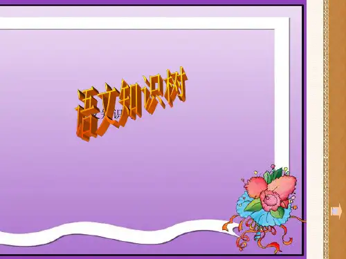 语文知识树