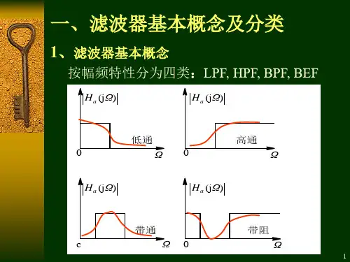 设计一个带通滤波器