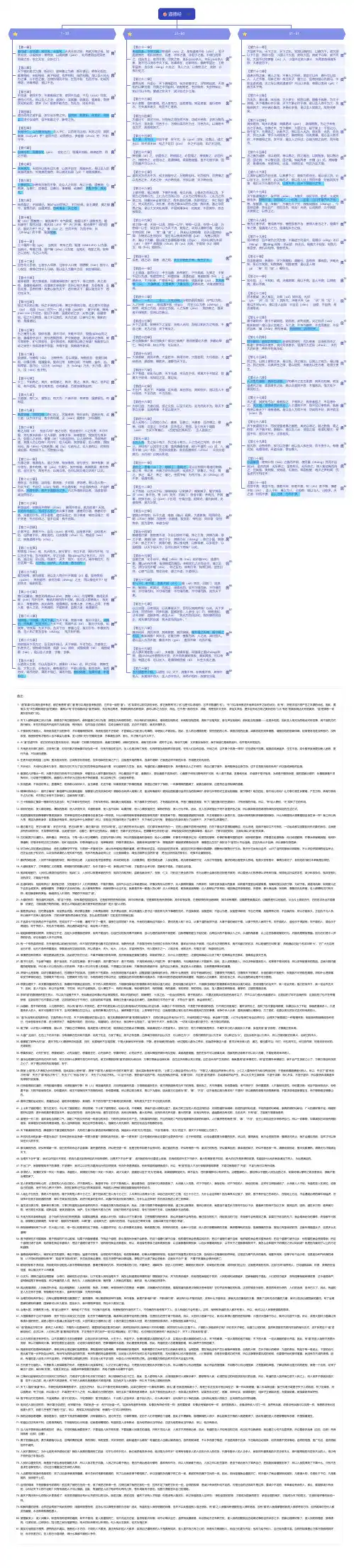 道德经全81章原文及译文(思维导图)