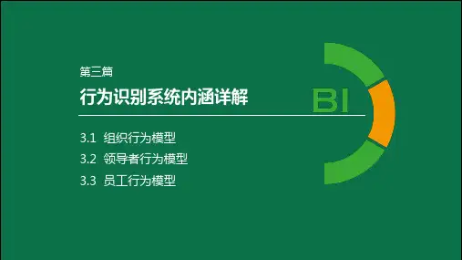 中国邮政-视觉设计手册3-0 行为识别系统内涵详解(印) - 副本