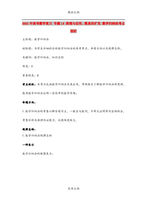 2021年高考数学复习 专题13 推理与证明、数系的扩充 数学归纳法考点剖析