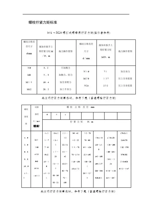 螺栓拧紧力矩表