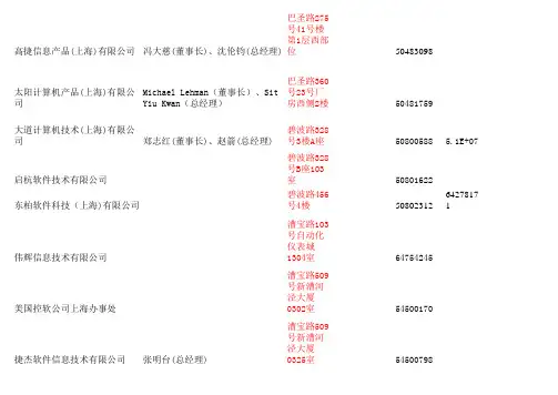 上海外资企业通讯录详细