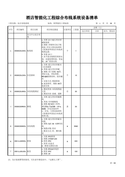 酒店智能化工程综合布线系统设备清单