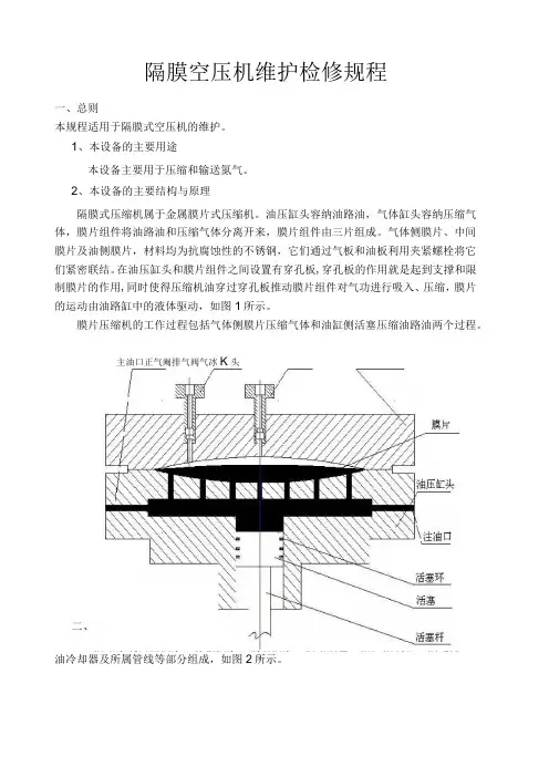 隔膜式压缩机维护检修规程