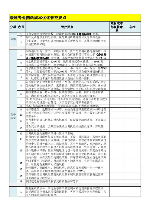 夜景照明测算 机电图纸成本优化管控要点