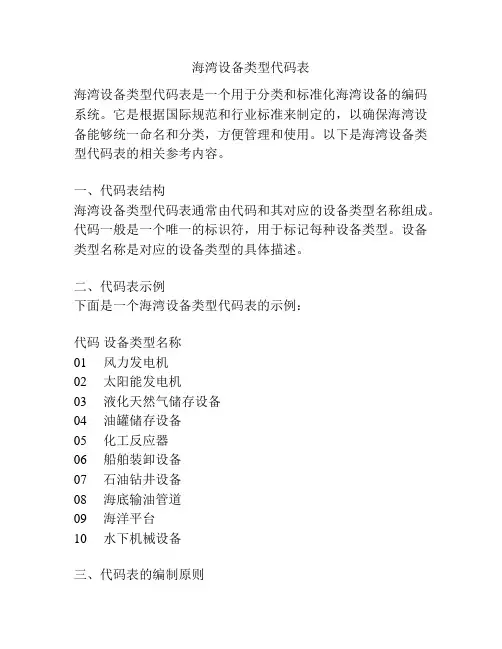 海湾设备类型代码表