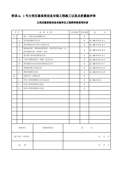1 主变安装记录