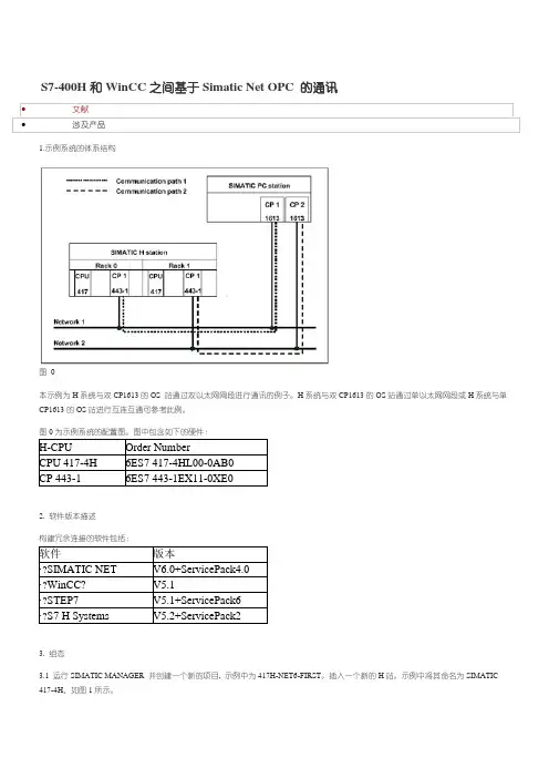 西门子400H与WINCC连接