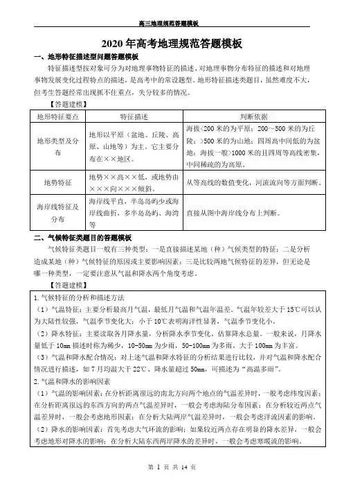 2020年高考地理规范答题模板
