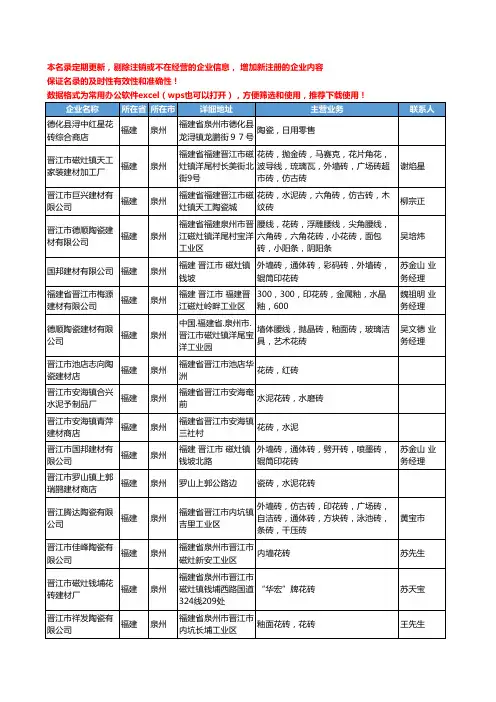 2020新版福建省泉州花砖工商企业公司名录名单黄页大全27家