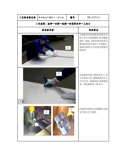 酚醛复合风管制作与安装工艺标准