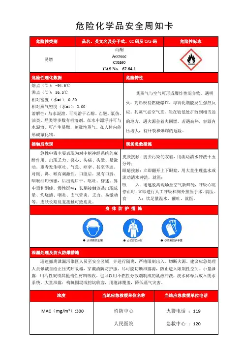 危化品安全周知卡-丙酮