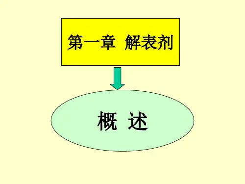 方剂学 解表剂.ppt