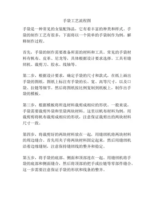 手袋工艺流程图