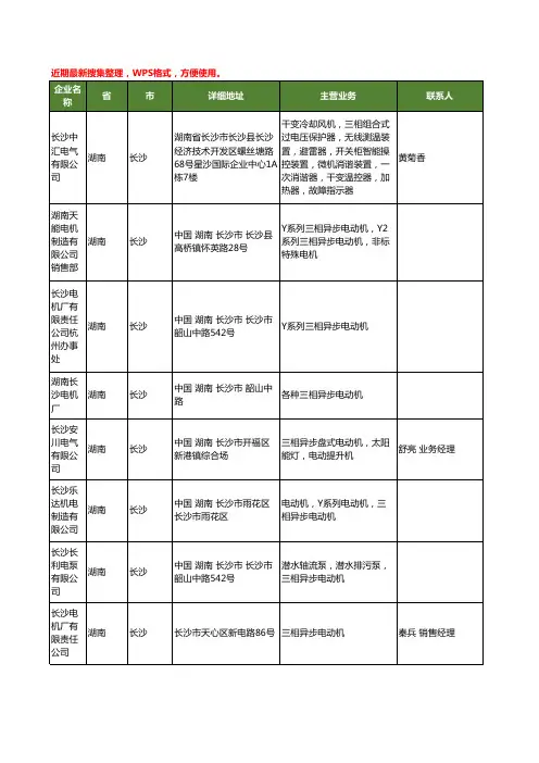 最新湖南省长沙三相电动机工商企业公司名录名单黄页大全16家