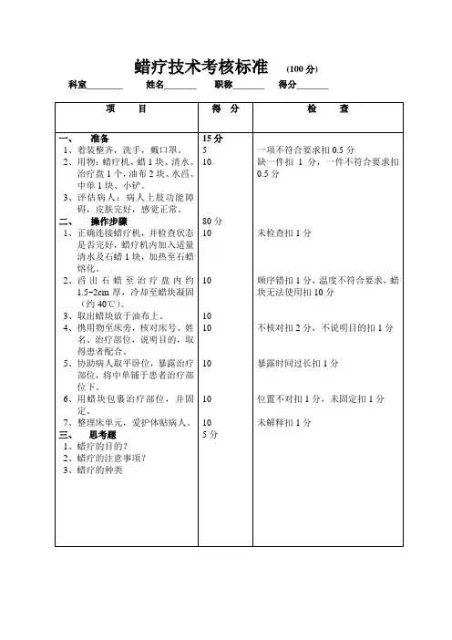 蜡疗