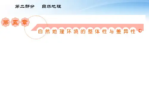 自然地理环境各要素的相互作用