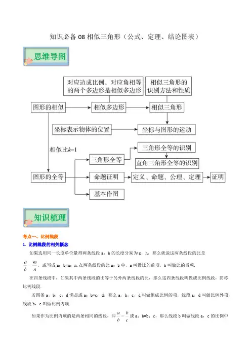 知识必备08 相似三角形(公式、定理、结论图表)-2023年中考数学知识梳理+思维导图