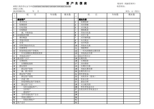 损益表、资产负债表