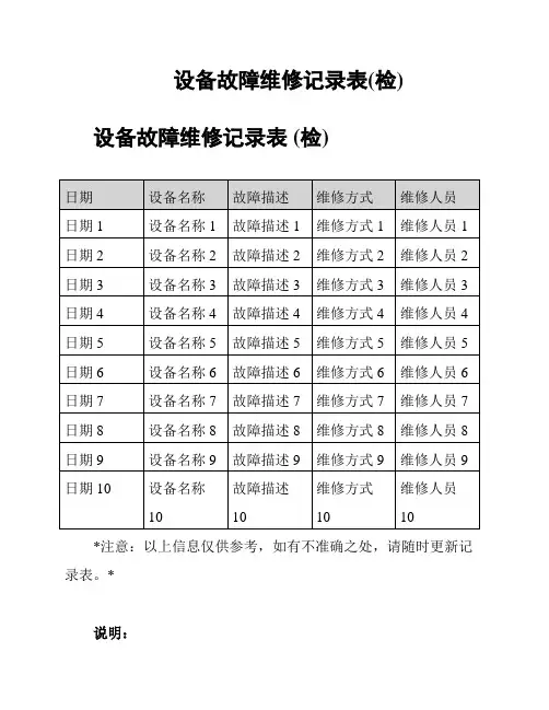 设备故障维修记录表(检)