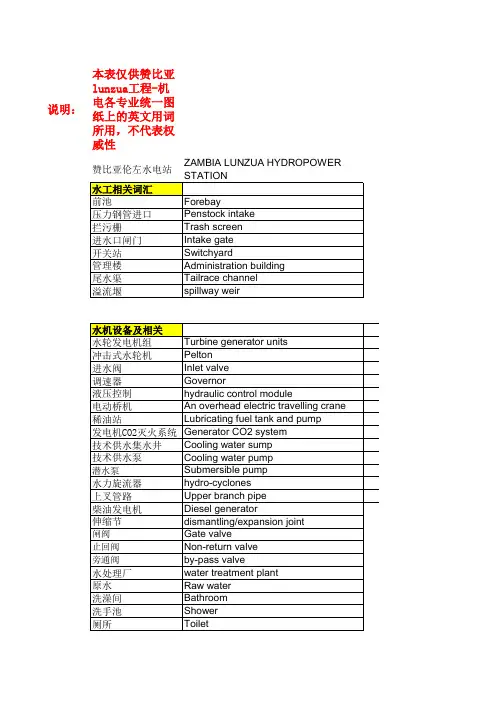 水电站常用电气中英文对照词汇