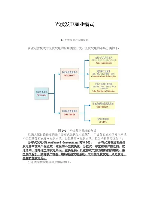 光伏发电商业模式