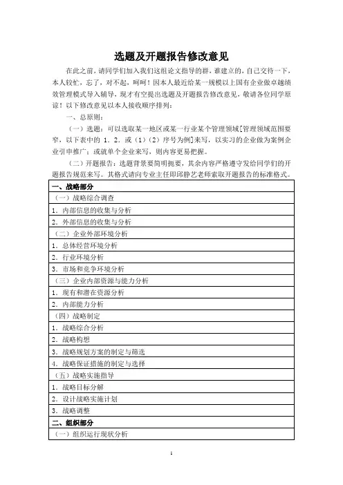 选题及开题报告修改意见