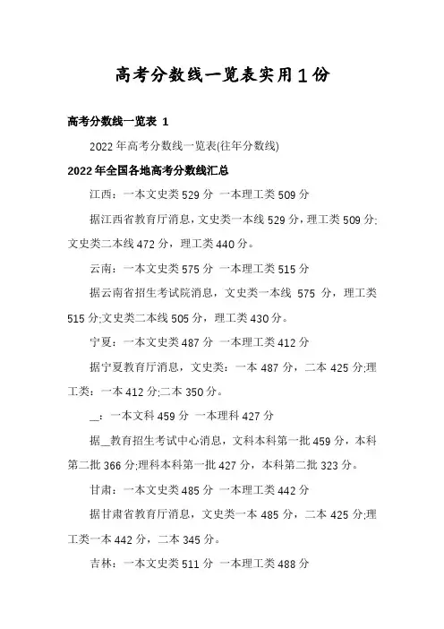 高考分数线一览表实用1份