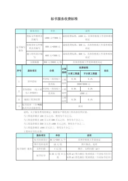 最新标书服务收费标准