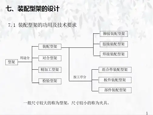第七节装配型架的设计(48页)