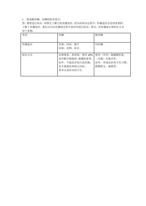 简述蠕形螨  寄生虫