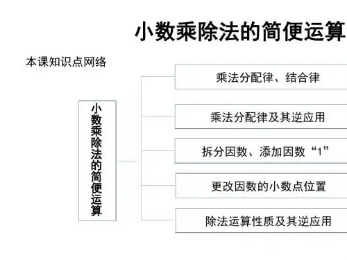 人教版数学五上小数乘除法简便运算课件(15页)