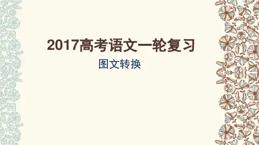 ppt2017高考语文一轮复习--图文转换 (1)复习课件精选