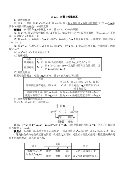 对数与对数运算学生版