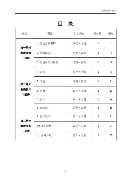 市级精品课程(5)《畲族服饰》教案