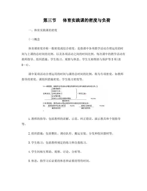 体育课密度与生理负荷的测定