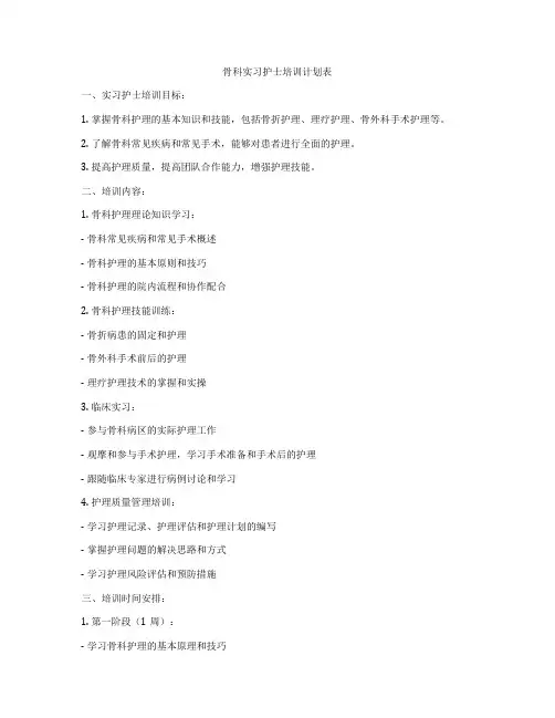 骨科实习护士培训计划表