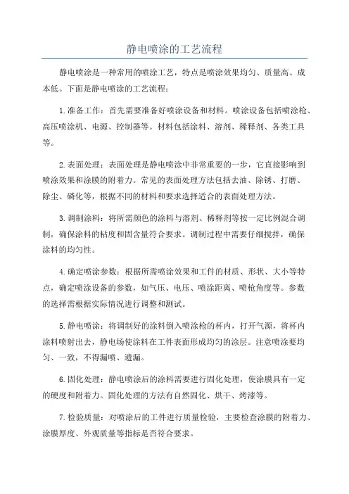 静电喷涂的工艺流程