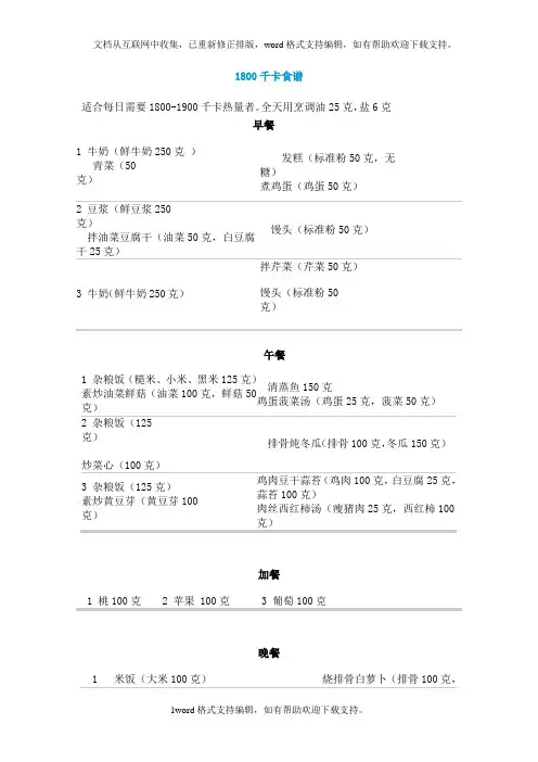 不同能量的食谱