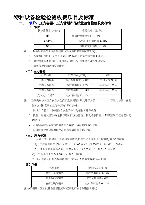 特种设备检验检测收费项目及标准