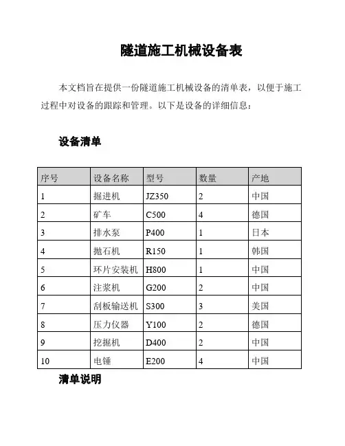 隧道施工机械设备表