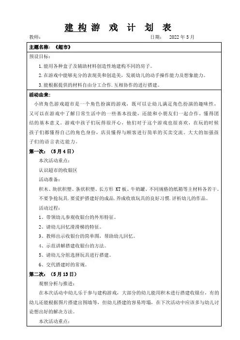 幼儿园小班角色游戏《超市》