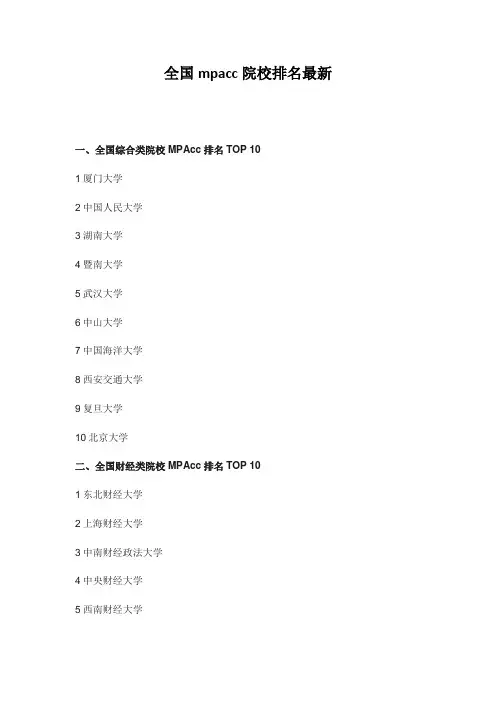 全国mpacc院校排名最新